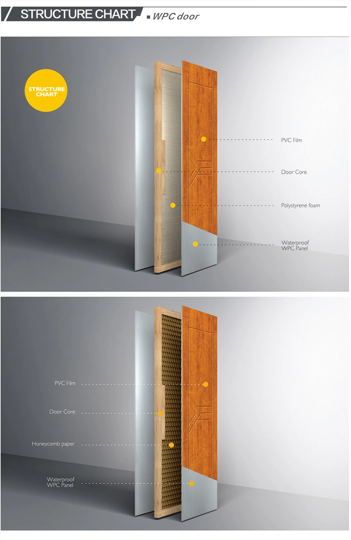 Stanley Polymer Waterproof WPC Door Design